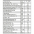 Scan Speak 18W/8522A01